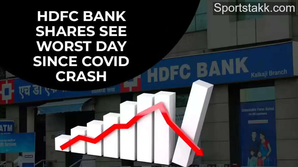 HDFC Bank Shares